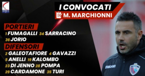 Calcio Foggia 1920-Teramo, i convocati di Marchionni