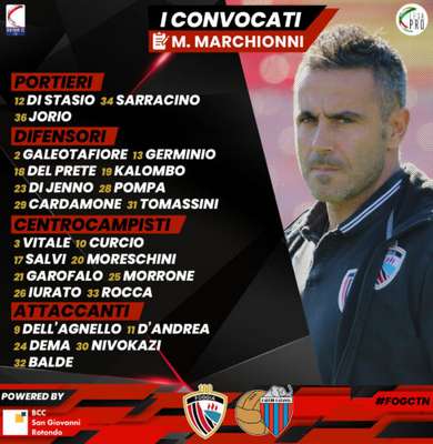 Calcio Foggia 1920-Catania i convocati