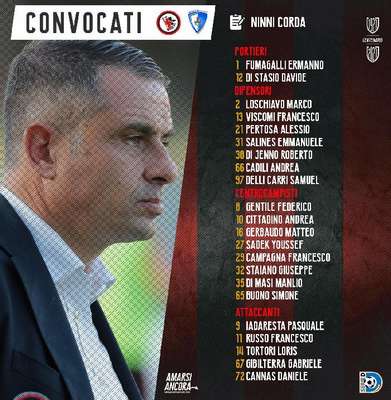 Calcio Foggia 1920: ventitre i convocati per la gara contro il Grumentum Val d'Agri