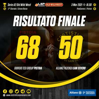 Non basta un super Clarke. La Cestistica San Severo cade anche a Pistoia 68-50
