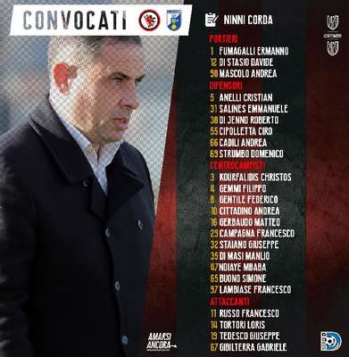Calcio Foggia 1920: ventiquattro i convocati per la gara contro il Fasano
