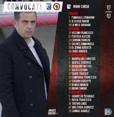 Calcio Foggia 1920: ventitre i convocati per la gara di Coppa contro il Fasano