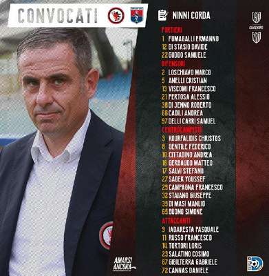 Calcio Foggia 1920, ventisei i convocati per la gara contro il Taranto