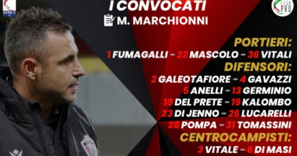 Calcio Foggia 1920-Palermo, i convocati