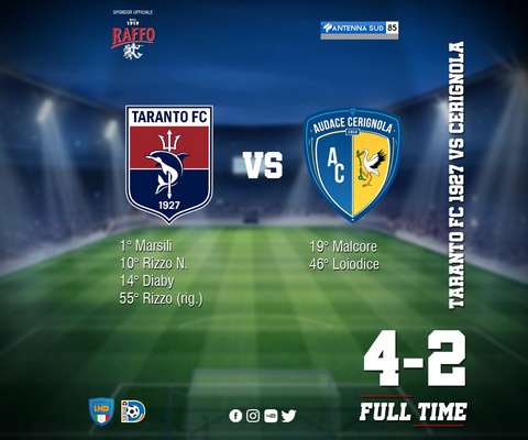 Il Taranto batte 4-2 l'Audace Cerignola e spegne i sogni play-off degli ofantini