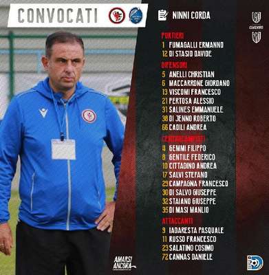 Calcio Foggia 1920, ventuno i convocati per la gara contro l'Agropoli