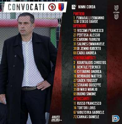 Calcio Foggia 1920: venti i convocati per la gara contro il Gelbison
