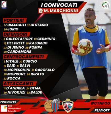 Catania-Calcio Foggia 1920, i convocati