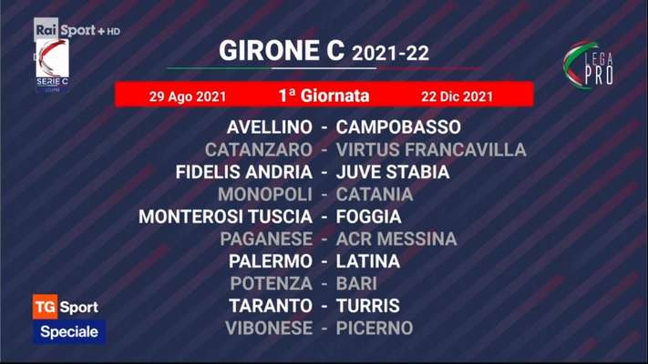 Calcio Foggia 1920, l'esordio in campionato in trasferta con il Monterosi