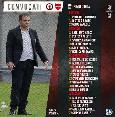 Calcio Foggia 1920: ventitre i convocati per la gara contro il Sorrento