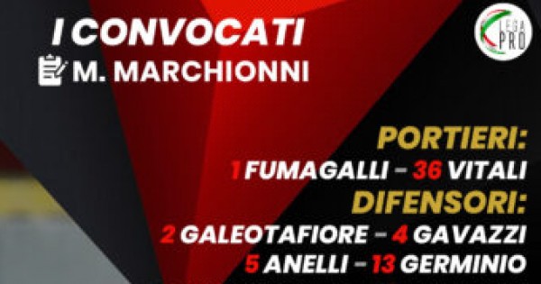 Calcio Foggia 1920-Juve Stabia, i convocati