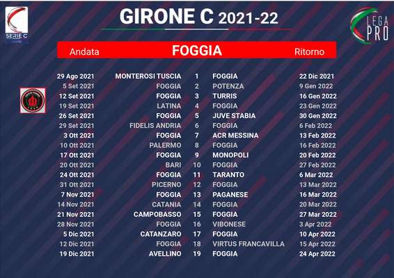 Calcio Foggia 1920, ecco il calendario completo dei rossoneri