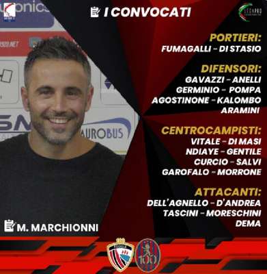 Calcio Foggia 1920-Potenza i convocati