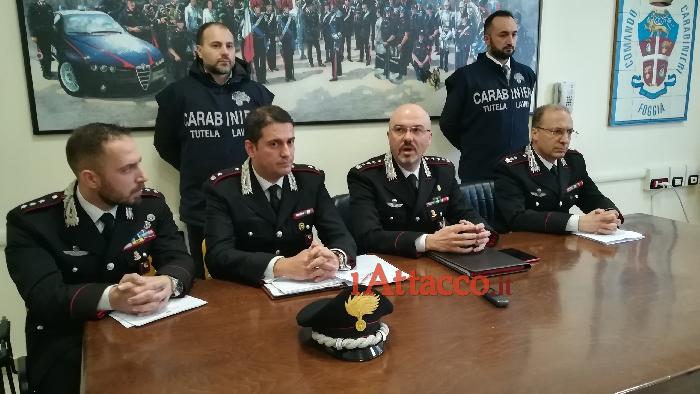 Operazione anticaporalato, arrestati imprenditori foggiani: controllo giudiziario delle aziende