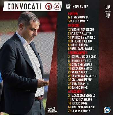 Calcio Foggia 1920: ventidue i convocati per la gara di Coppa contro l'Acireale