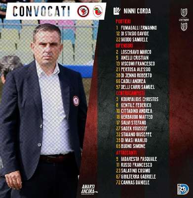 Calcio Foggia 1920: ventiquattro i convocati per la gara di Coppa contro la Turris