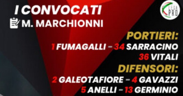 Calcio Foggia 1920, i convocati per la trasferta di Catania