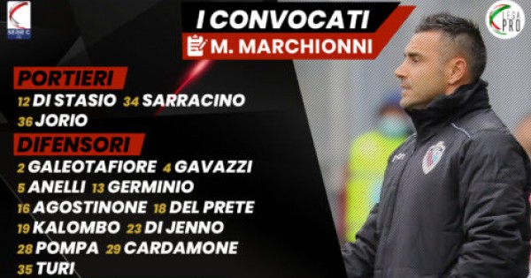 Avellino-Calcio Foggia 1920, i convocati di Marchionni