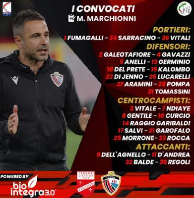 Teramo-Calcio Foggia 1920, i convocati