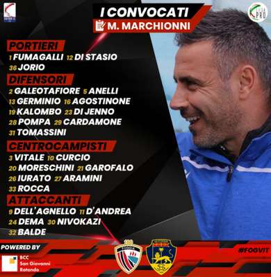 Calcio Foggia 1920-Viterbese, i convocati di Marchionni