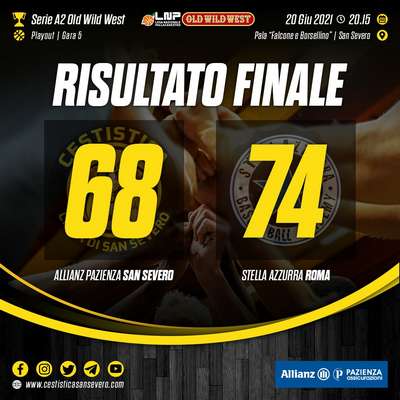 Disastro giallonero: l'Allianz Pazienza San Severo perde con la Stella Azzurra gara 5 68-74 e retrocede in Serie B