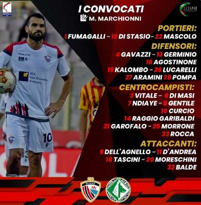 Calcio Foggia 1920: ecco l'elenco dei convocati per la gara contro l'Avellino