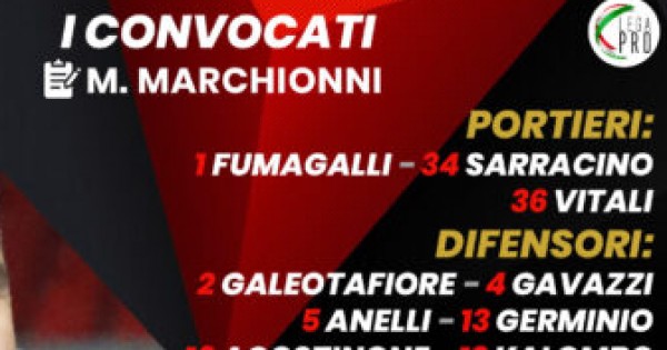 Bisceglie-Calcio Foggia 1920, ecco i convocati