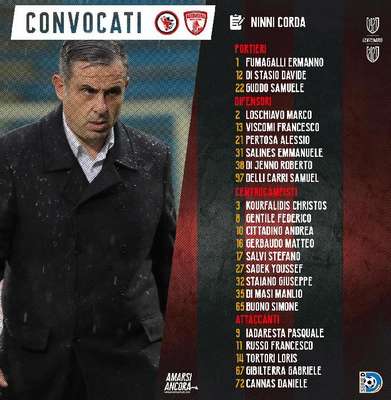 Calcio Foggia 1920: ventitre i convocati per la gara contro il Team Altamura