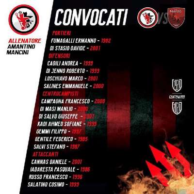 Calcio Foggia 1920-Nardò, i convocati e le dichiarazioni di Mancini
