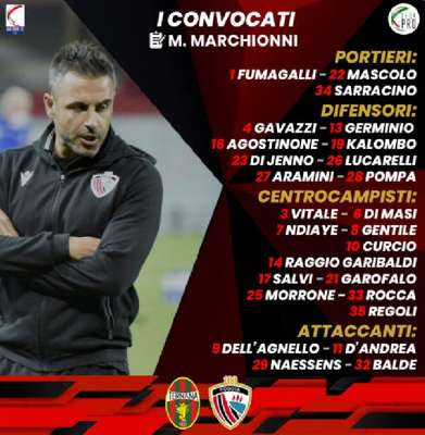 Ternana-Calcio Foggia 1920: i convocati di mister Marchionni