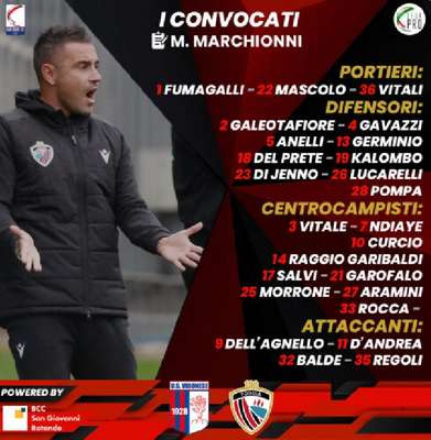 Vibonese-Calcio Foggia 1920, ecco i convocati
