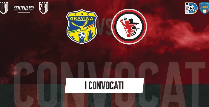 Calcio Foggia 1920: venticinque i convocati per la gara di Gravina