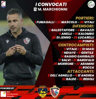 Viterbese-Calcio Foggia 1920, ecco i convocati
