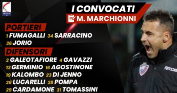 Calcio Foggia 1920-Casertana, ecco i convocati