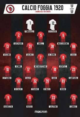 Calcio Foggia 1920 ecco i numeri di maglia personalizzati