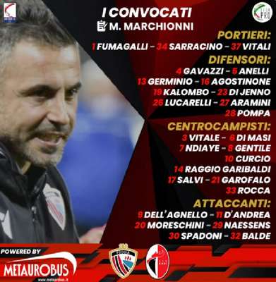 Calcio Foggia 1920: ventiquattro i convocati per il derby con il Bari